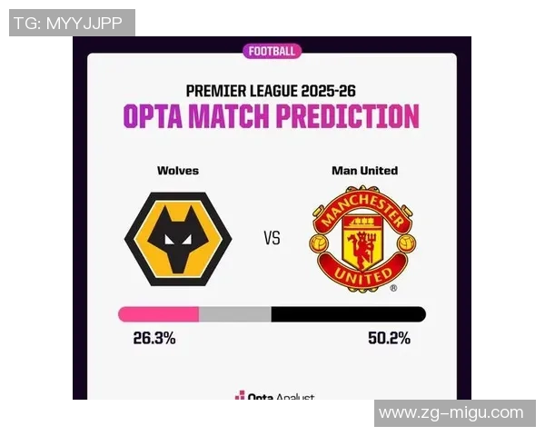 曼联与狼队对决谁能笑到最后赛前分析与预测