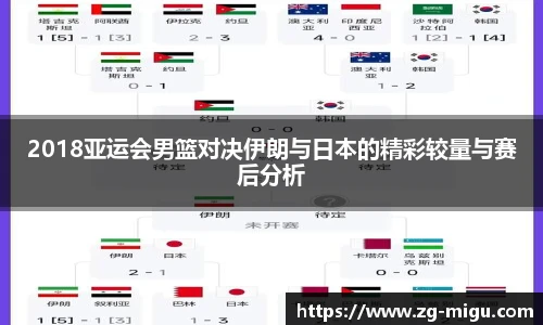2018亚运会男篮对决伊朗与日本的精彩较量与赛后分析