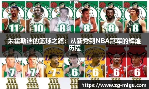 朱霍勒迪的篮球之路：从新秀到NBA冠军的辉煌历程