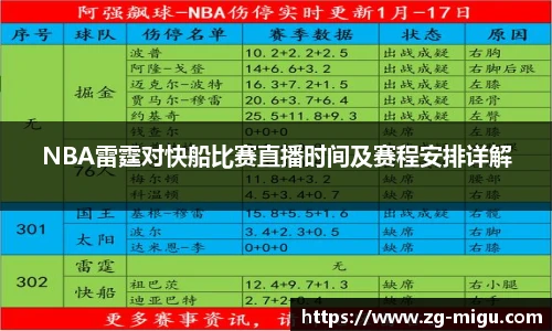 NBA雷霆对快船比赛直播时间及赛程安排详解