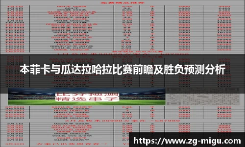 本菲卡与瓜达拉哈拉比赛前瞻及胜负预测分析