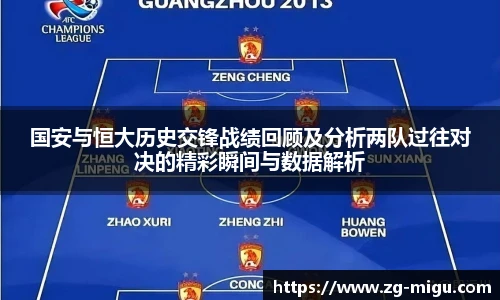 国安与恒大历史交锋战绩回顾及分析两队过往对决的精彩瞬间与数据解析