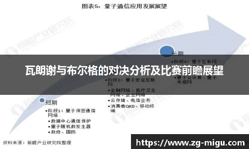 瓦朗谢与布尔格的对决分析及比赛前瞻展望